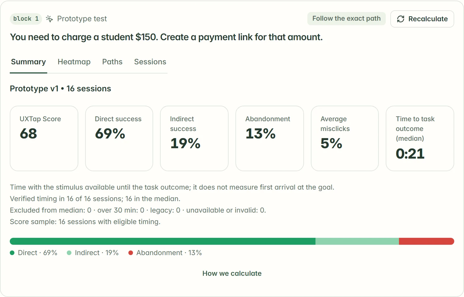 Task summary in the results