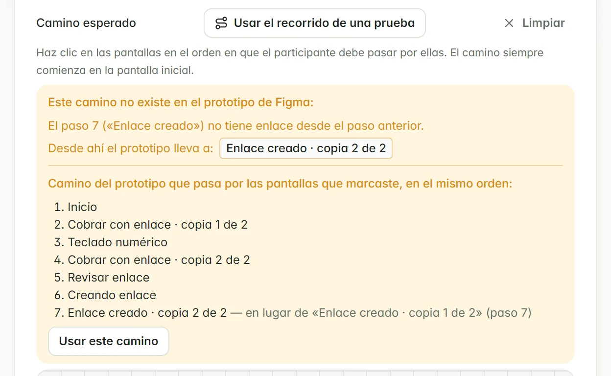 Aviso del camino con la propuesta Usar este camino