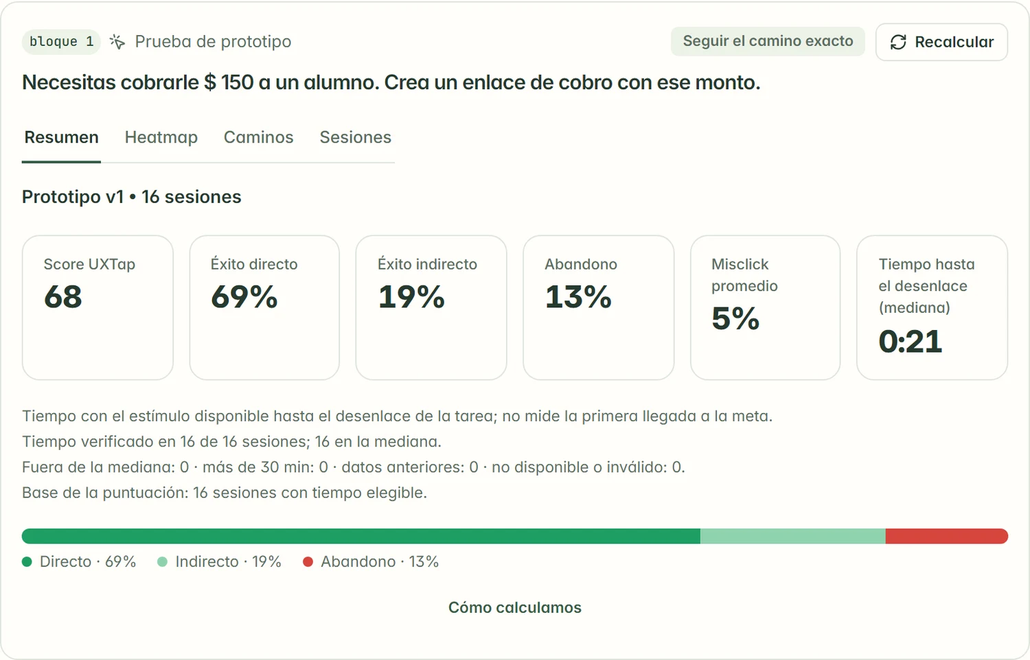 Resumen de la tarea en los resultados